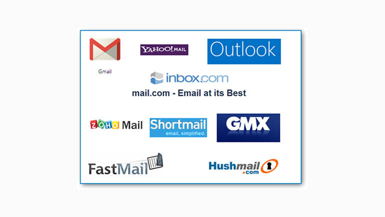 CanIEmail? Email Support Tool