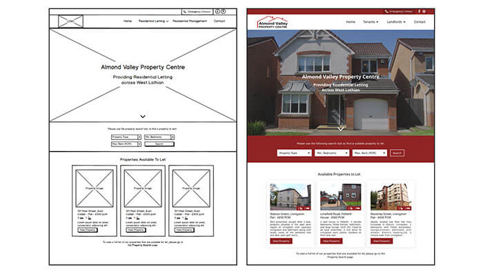 Wireframes and Mockup | Almond Valley Property Centre