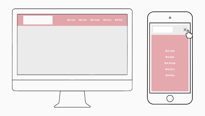 5 Mobile UX Principles for Responsive Websites