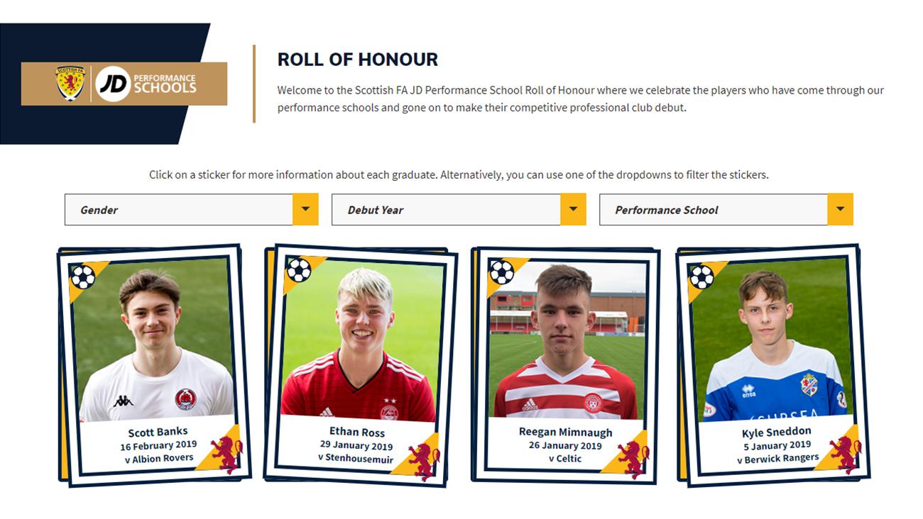 SFA Performance School Roll of Honour