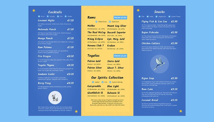 Cocktail Bar Menu - The Cou Cou Corner